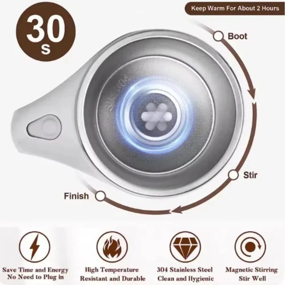 304 Stainless Steel Self Stirring Magnetic Mug Portable Electric Blender Rechargeable Coffee Milk Tea Mixer for Travel Office